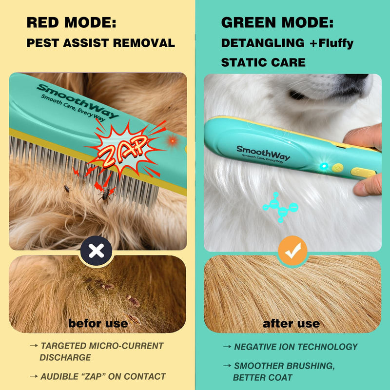 Professional 3-Row Tick & Flea Comb for Dogs & Cats - Stainless Steel Teeth with Negative Ion Anti-Static | Detangling Grooming Tool for Poodles, Shih Tzus & Long Haired Pets (One Size) One Size - PawsPlanet Australia