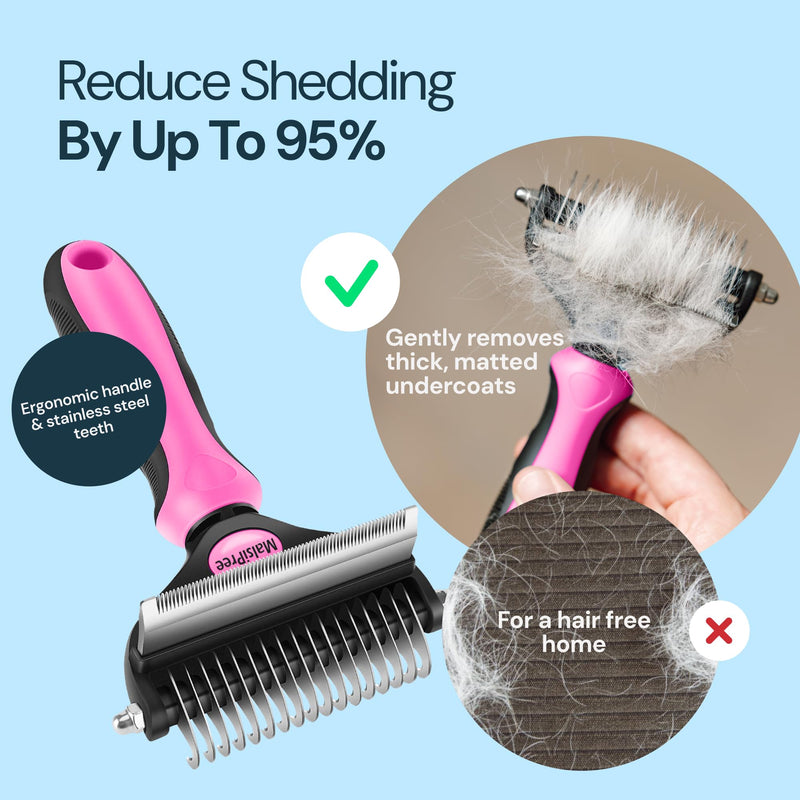 MalsiPree Pet Grooming Brush and Undercoat Rake for Dogs and Cats, 2-in-1 Pink Deshedding & Dematting Tool for Mats & Tangles - Pet Dematting Brush - PawsPlanet Australia