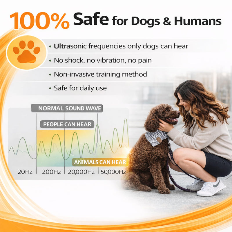 Dog Anti Barking Device - Portable Ultrasonic Dog Bark Deterrent with Rechargeable 1200mAh Battery, Waterproof, 50ft Coverage & 20-Hour Battery Life - Dog Barking Stopper Suitable for All Dogs Black/Orange