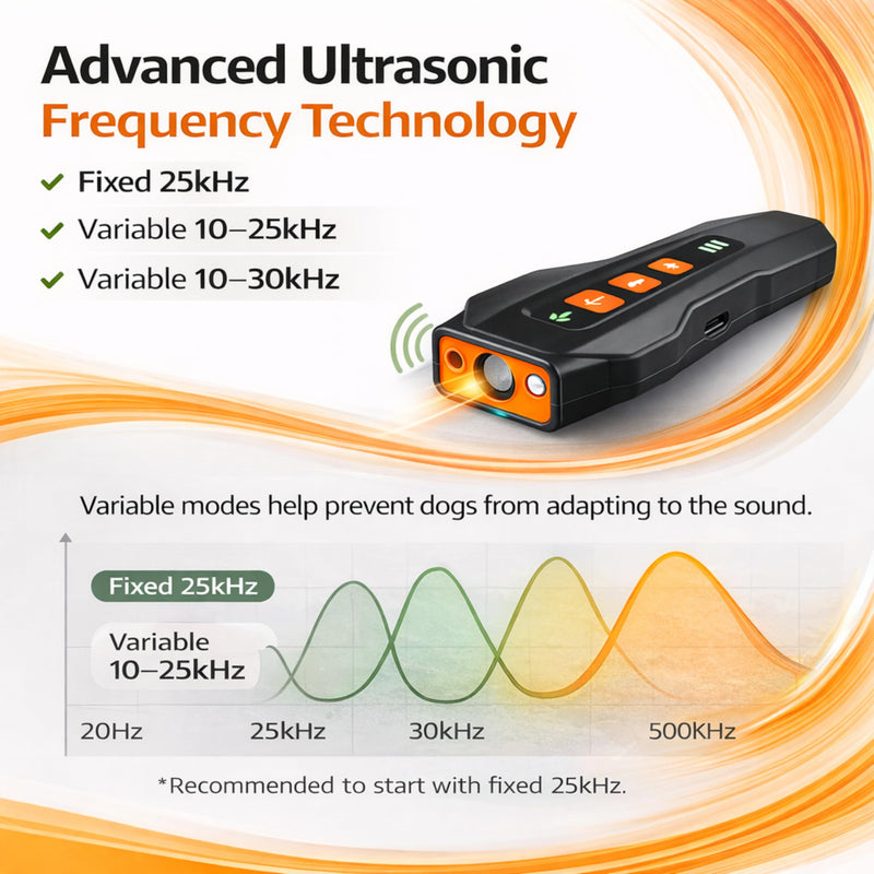 Dog Anti Barking Device - Portable Ultrasonic Dog Bark Deterrent with Rechargeable 1200mAh Battery, Waterproof, 50ft Coverage & 20-Hour Battery Life - Dog Barking Stopper Suitable for All Dogs Black/Orange