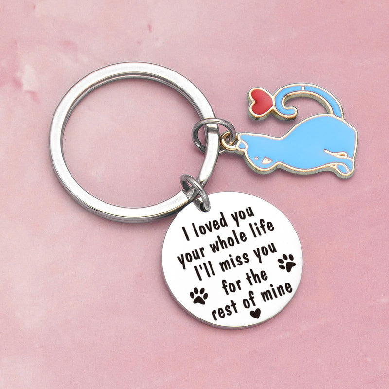 Pet Loss Sympathy Jewelry Pet Memory Keychain Pet Bereavement Jewelry Pet Loss Keychain Pet Lover Gift 1 - PawsPlanet Australia