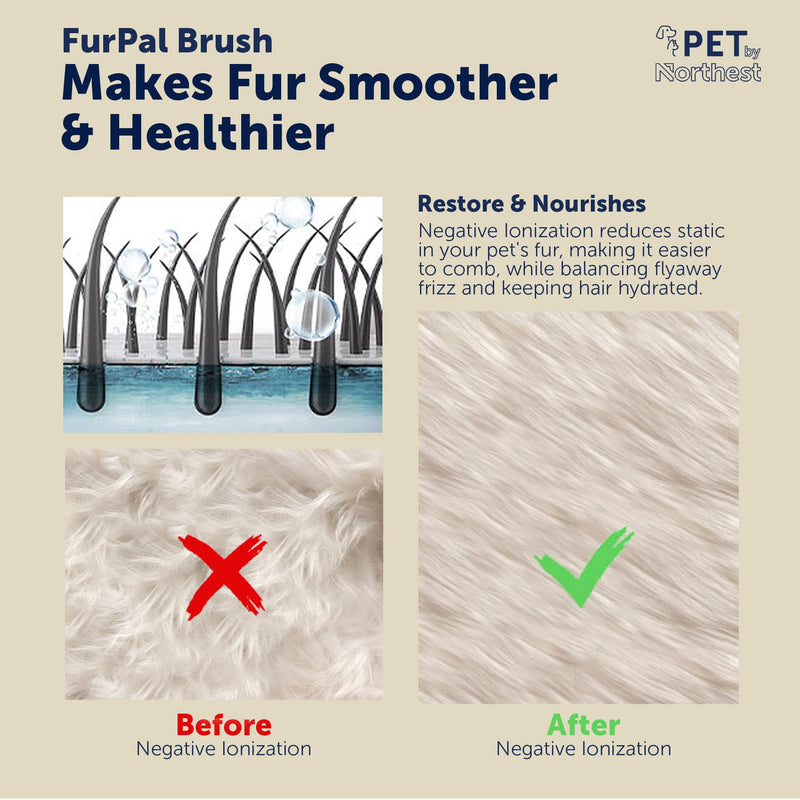 Multifunctional Pet Brush, Dog Brush for Shedding, Cat Brush for Shedding, Grooming & Hair Removal, Deshedding Dog Brush, Cat Brushes for Indoor Cats, Vibrating Massage & Negative Ionic Technology. - PawsPlanet Australia