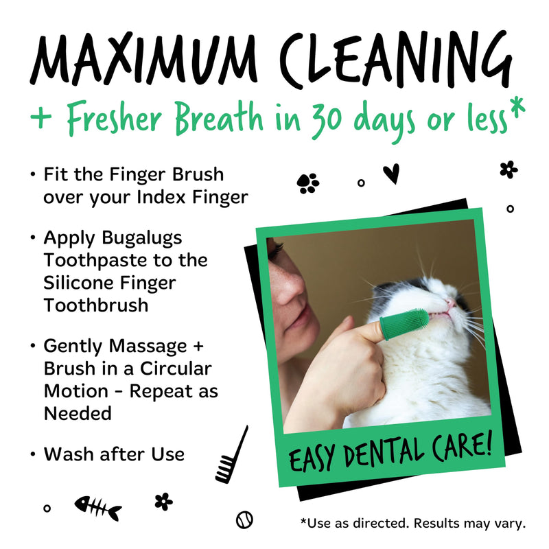 Bugalugs Dog Finger Toothbrush with 360 Degree Bristles- Teeth Cleaning Products Toothbrush & Cat Toothbrush Plaque Remover for Dogs use with Dog Toothpaste & Cat Toothpaste