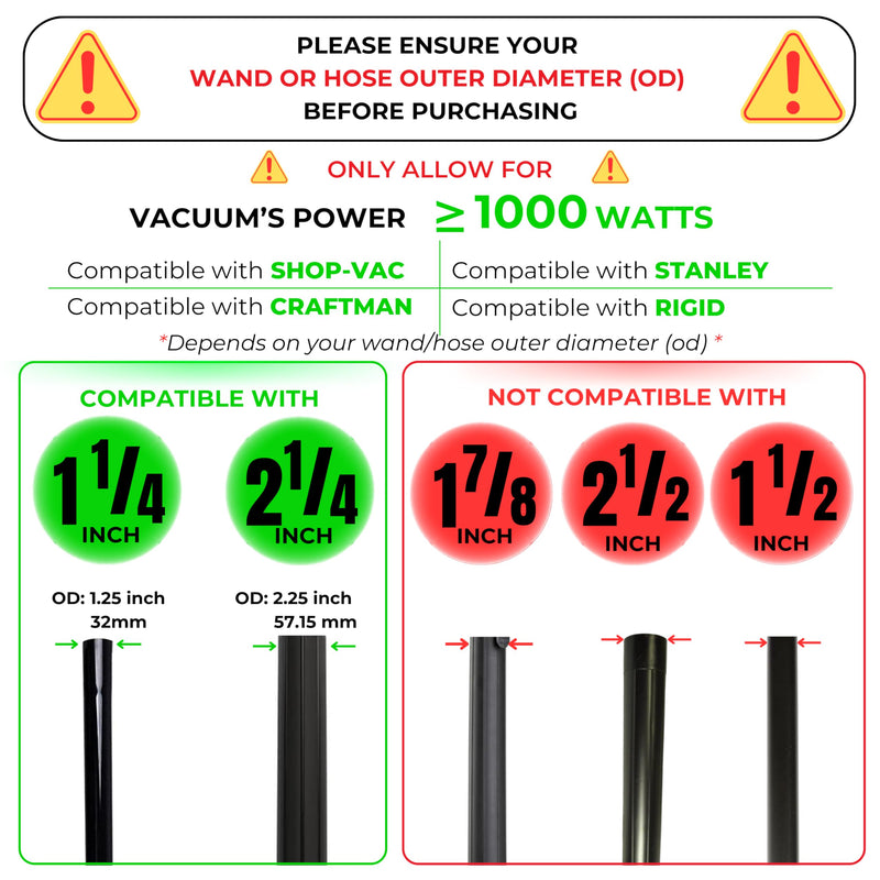 for Shop Vac Using 1 1/4'' & 2 1/2'' Accessories, Turbo Brush Head 1.25" Plus 2 1/2 Inch Vacuum Hose Adapter Compatible with Rigid Shop-Vac VacMaster Craftman - Vacuum Attachment for Pet Hair Removal - PawsPlanet Australia