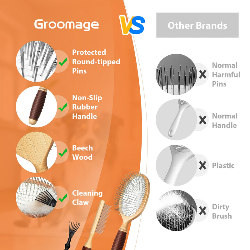 Dog Brush for Long Haired Dogs, 27mm Extra Long Metal Pin Dog Deshedding Brush and Comb Set, Short Haired Shedding Grooming Detail Pets Brush Set with Rubber Handle Set-3 Pcs - PawsPlanet Australia