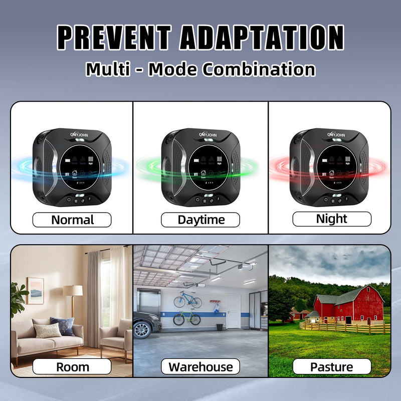 Indoor Ultrasonic Pest Repeller Plug-in, with a Display Screen & LED Strobe Light, Effectively Repels Mice, Squirrels, Roaches & Other Rodents up to 3900 Sq.Ft. Suitable for Attics, Garages, etc. 1 Count (Pack of 1) - PawsPlanet Australia