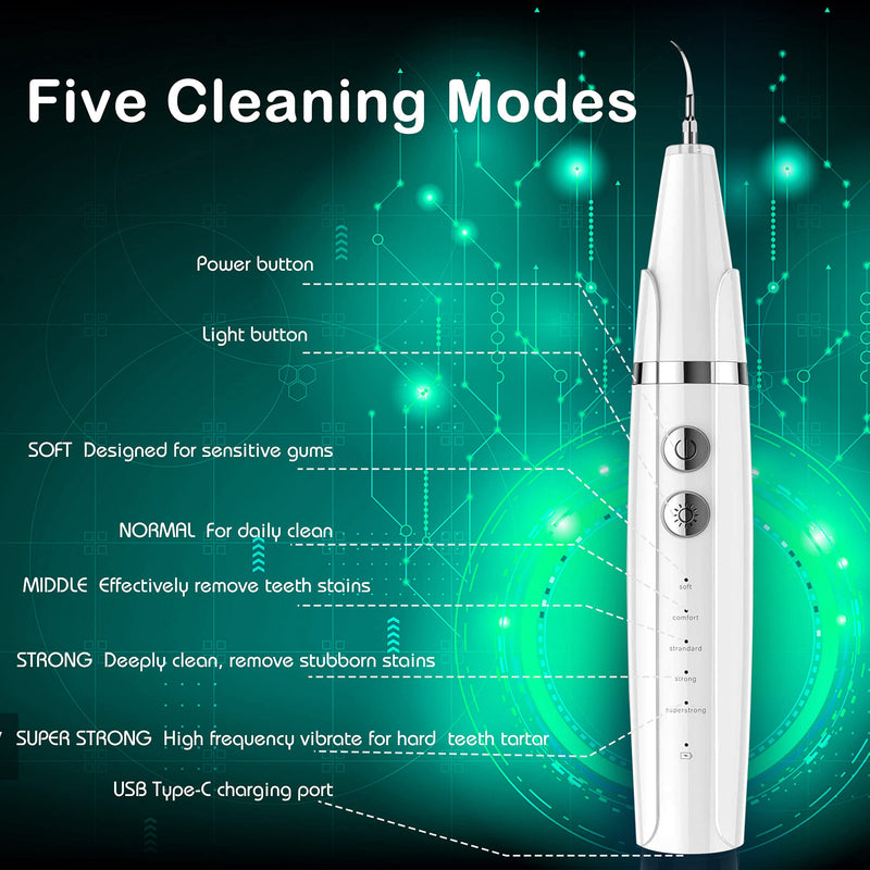 Plaque Remover for Teeth - Pet Ultrasonic Toothbrush Cleaner - Teeth Cleaning Kit for Tartar and Stains - Suitable for Dogs and Cats (White) White - PawsPlanet Australia