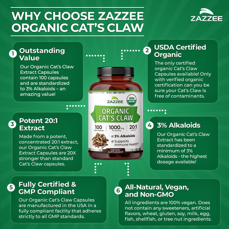 Zazzee USDA Organic Cat’s Claw 20:1 Extract, 1000 mg per Serving, 3% Alkaloids, 100 Vegan Capsules, Uncaria Tomentosa, Immune, Joint & Antioxidant Support, All-Natural, Non-GMO, Made in the USA - PawsPlanet Australia