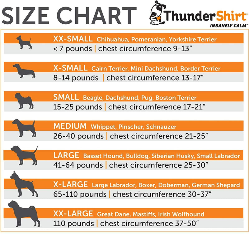 Thundershirt Dog Jacket for Anxiety, Green,Extra Extra Small Green ThunderShirt XXS - PawsPlanet Australia