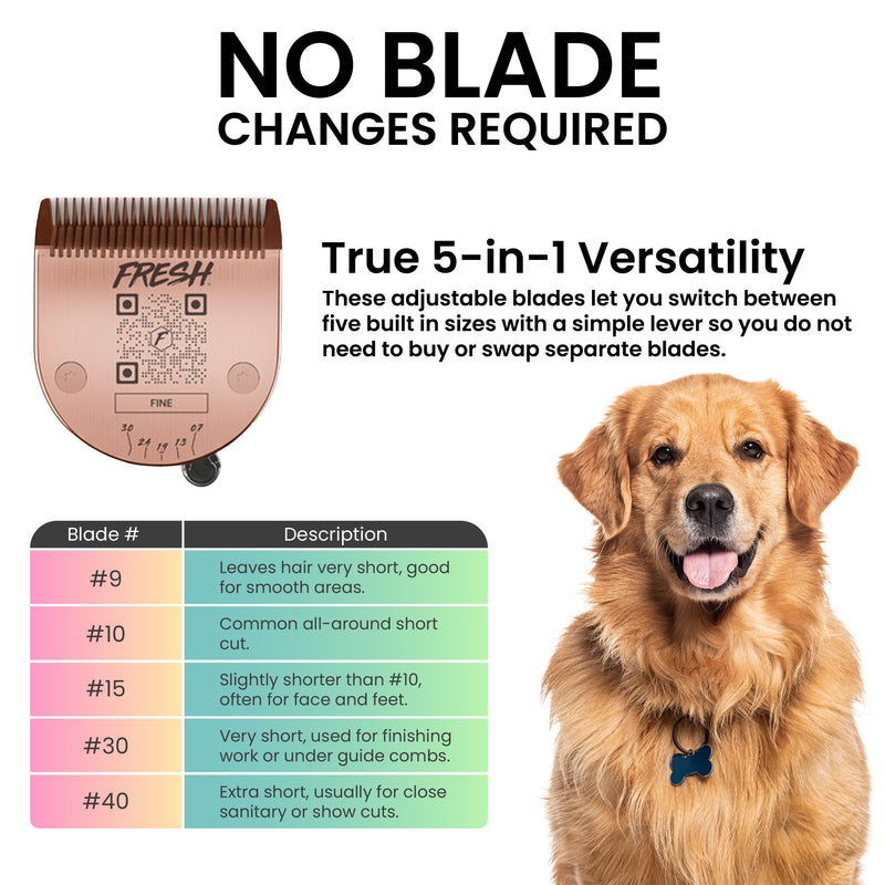 Fresh 5-in-1 Adjustable Pet Grooming Clipper Blades, Fits Wahl 5-in-1 Adjustable Clippers Along with Most Other Brands, Dog Grooming Supplies, Rose Gold - PawsPlanet Australia