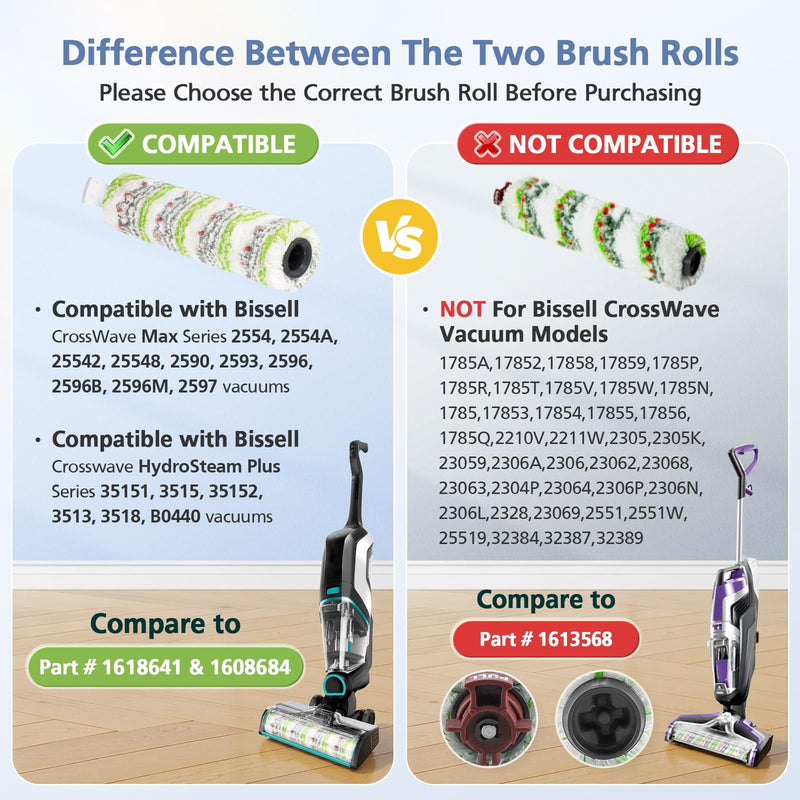 3 Pack Multi-Surface Pet Brush Rolls 2788 and Vacuum Filters 1866 Compatible with Bissell CrossWave Max 2554 2554A 2590 2593 2596, for HydroSteam 35151 3515 35152 3513 3518, Part 1618641&1608684