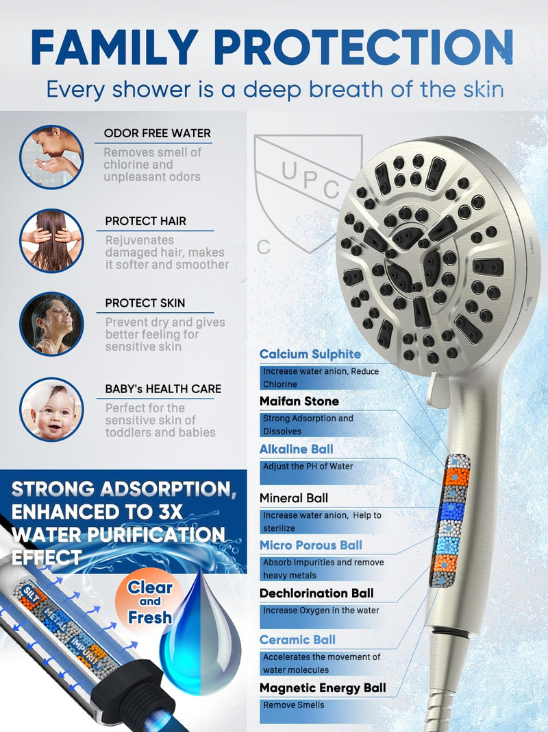 Pavezo® High Pressure Shower Head Handheld 5" Large, 10-mode Portable Detachable Shower Head with Hard Water Filter, Extra Long 60" SS Hose, Anti-clog & Powerful to Clean Tile & Pets, Brushed Nickel O Brushed Nickel - PawsPlanet Australia