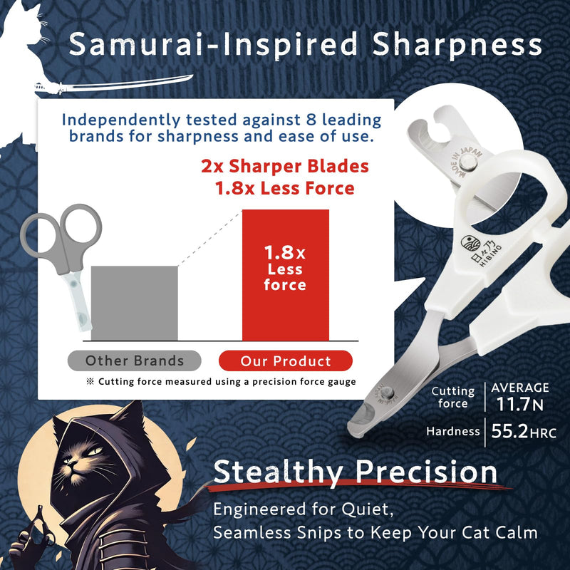 HIBINO Samurai-Grade Cat Nail Clippers – Vet Recommended, Sharper, Quieter & Safer | Precision-Engineered Blade | Ergonomic Non-Slip Grip for Stress-Free Grooming | Lifetime Durability | Made in Japan Mochi White - PawsPlanet Australia