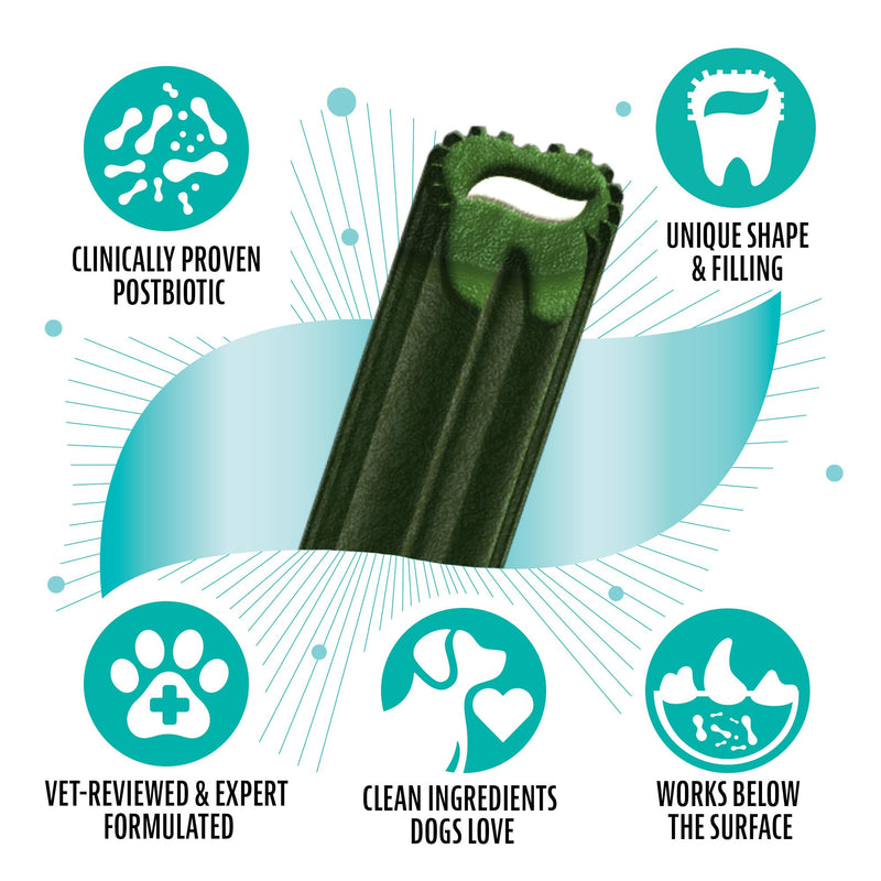 Dinovite Dental Chews for Dogs, Triple Action Dental Dog Treats for Medium Breeds, Clinically Proven to Prevent Plaque & Tartar While Freshening Breath, Fresh Mint Flavor, Made in USA, 20 Count Medium Dogs (25-50 lbs) - PawsPlanet Australia