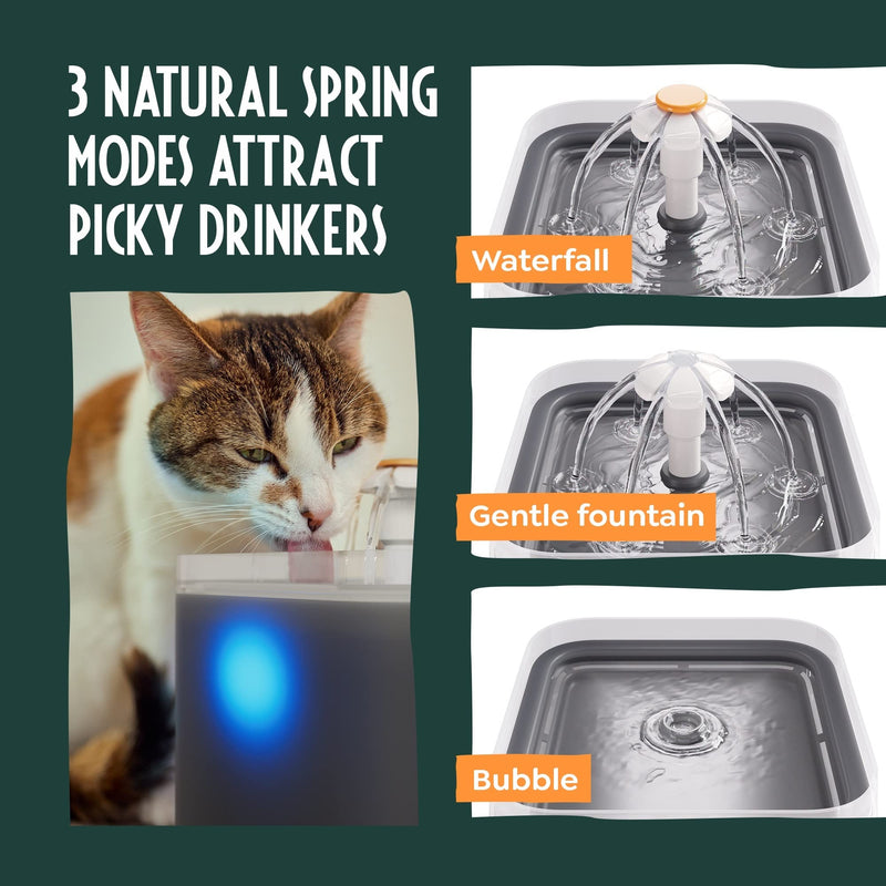 PetSafe Drinkwell Ultra Quiet 2.4L Cat & Dog Water Fountain with Triple Filter - PawsPlanet Australia