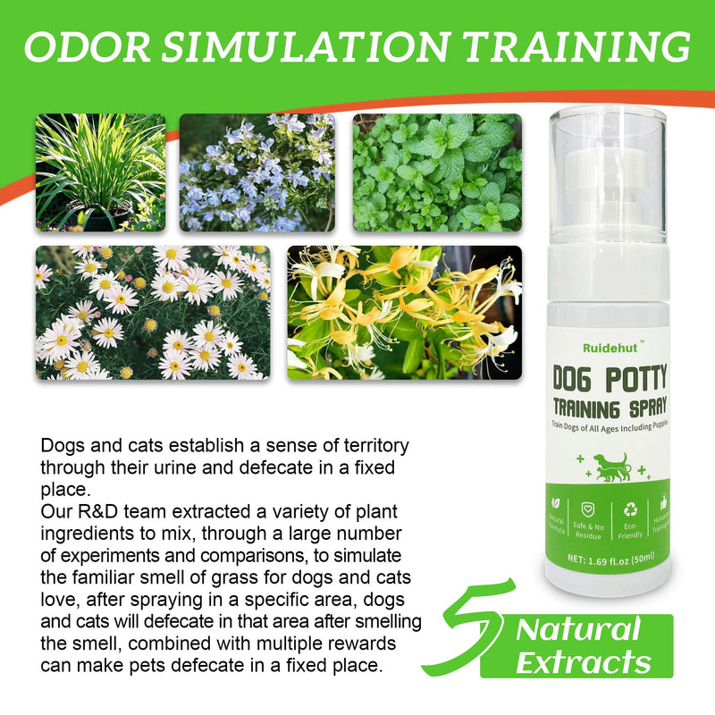 Dog Potty Training Spray & NO-GO Area Spray, Helps Train Puppies & Dogs Where to Potty, Dog Pee Training Spray, Suitable for Indoor & Outdoor Use (1.69 Fl Oz) 1.69 Fl Oz - PawsPlanet Australia