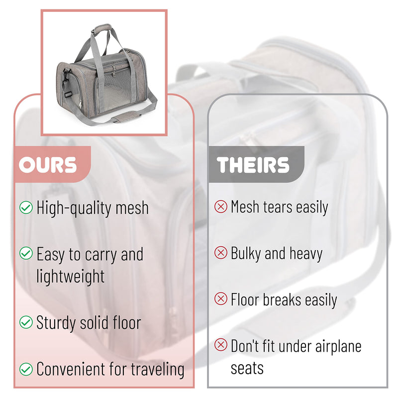 Mr. Pen- Cat Nail Clipper and Pet Carrier - PawsPlanet Australia