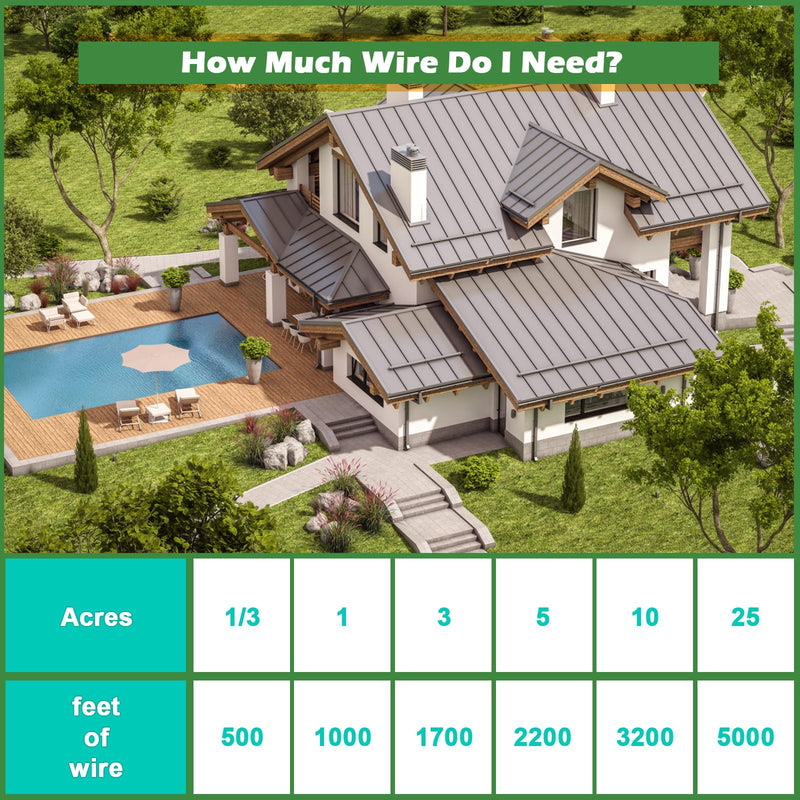 TRESSON Underground Dog Fence Wire - Boundary 500 Feet Compatible for Pet System Wireless,Electric Dog Boundary Wire for Pet Safety Training Extends The Boundaries of Your Fence 21 Gauge Green