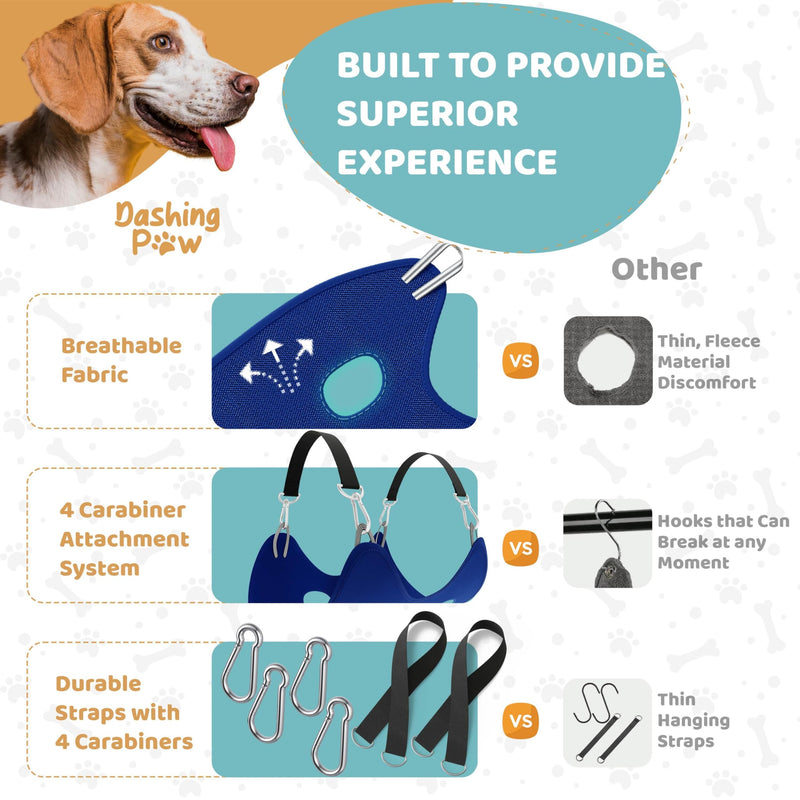 Dog Grooming Hammock – Sturdy & Safe Dog Hammock for Grooming with Durable Carabiner Clips & Straps – Soft, Comforting Dog Grooming Harness – Pet Grooming Hammock + Nail Trimmer for Large Dogs Large - Up to 65 Pound Blue - PawsPlanet Australia