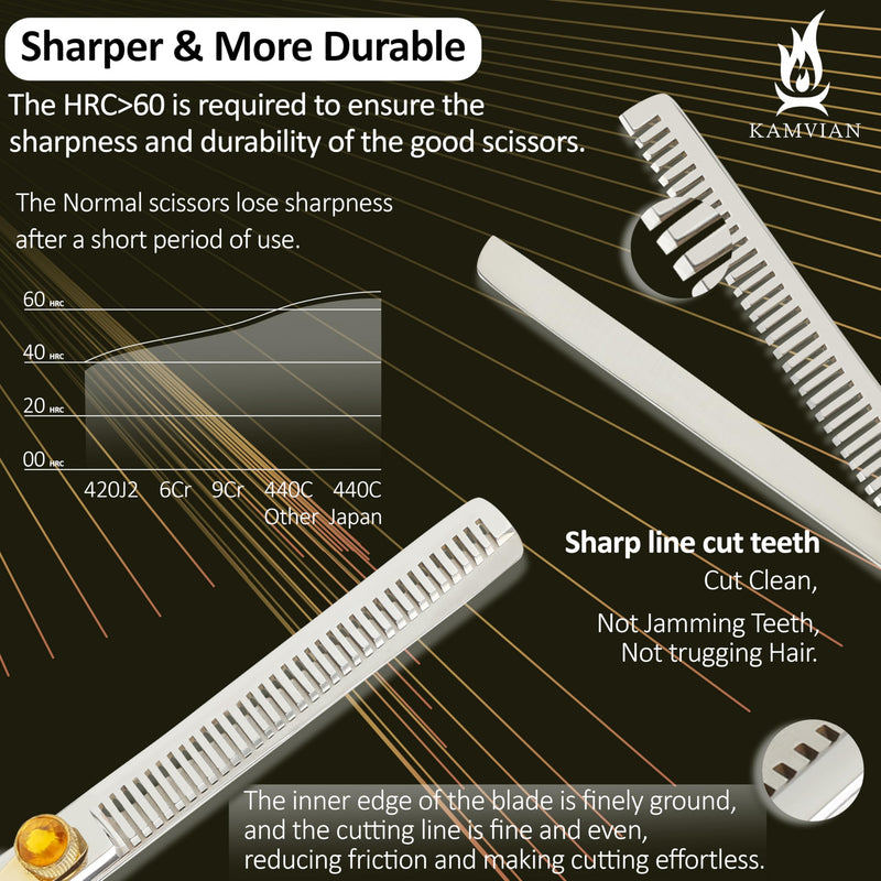 Dog Grooming Scissors – 7.5” Thinning Shears with 34 Teeth, Chunkers for Dogs & Cats, Precision Cut with 440C Stainless Steel, Designed for Groomers and Pet Owners Golden/Polish Thinning Scissors - PawsPlanet Australia