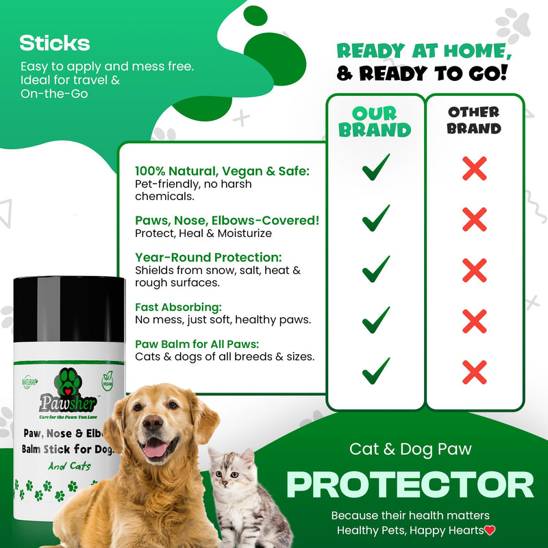 Dog Paw Balm 2.6 oz - Only 8 Natural Ingredients - Dog Paw Balm Lick Safe - Easy No-Mess Stick - Moisturizes & Heals Dry Cracked Paws, Nose & Elbow - All Weather Paw Protector for Dogs & Cats - PawsPlanet Australia