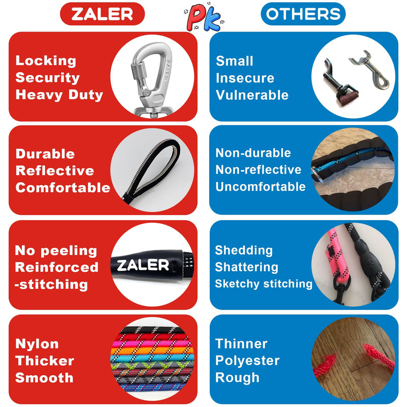 ZALER Long Dog Leash, 50 feet 30ft 20ft 15ft 10ft Dog Training Lead, Heavy Duty Reflective Check Cord Recall Leash for Dogs Training, Playing, Camping, or Backyard (10FT, Orange) 10FT*2/5" - PawsPlanet Australia
