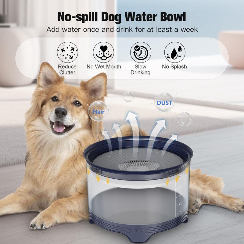 UPSKY 5.5L Dog Water Bowl,186oz Large Capacity No Spill Water Bowl for Dogs, Splash Proof Slow Water Feeder with Heightened Base, Anti-Slip Slow Drinking Pet Water Bowl for Messy Drinkers E-Blue - PawsPlanet Australia