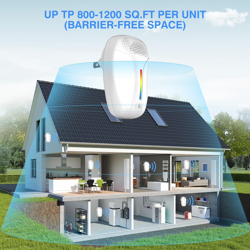 Upgraded Ultrasonic Repeller & Insect Indoor Repeller,Ultrasonic and Repellent for Roach,Rodent,Mouse,Bugs,Mosquito,Mice,Spider,Ant,3 Mode Switching,6 Packs 1 Count (Pack of 6) White - PawsPlanet Australia