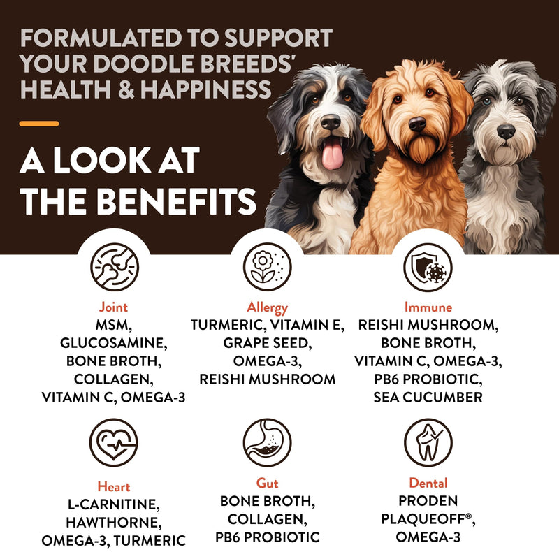 NaturVet Doodle Breeds Supplement- for Joint Support, Digestion, Skin, Coat Care- Dog Multivitamins with Minerals, Omega-3, PlaqueOff- Wheat-Free Vitamins for Dogs- Doodle Breeds- 50 Soft Chews