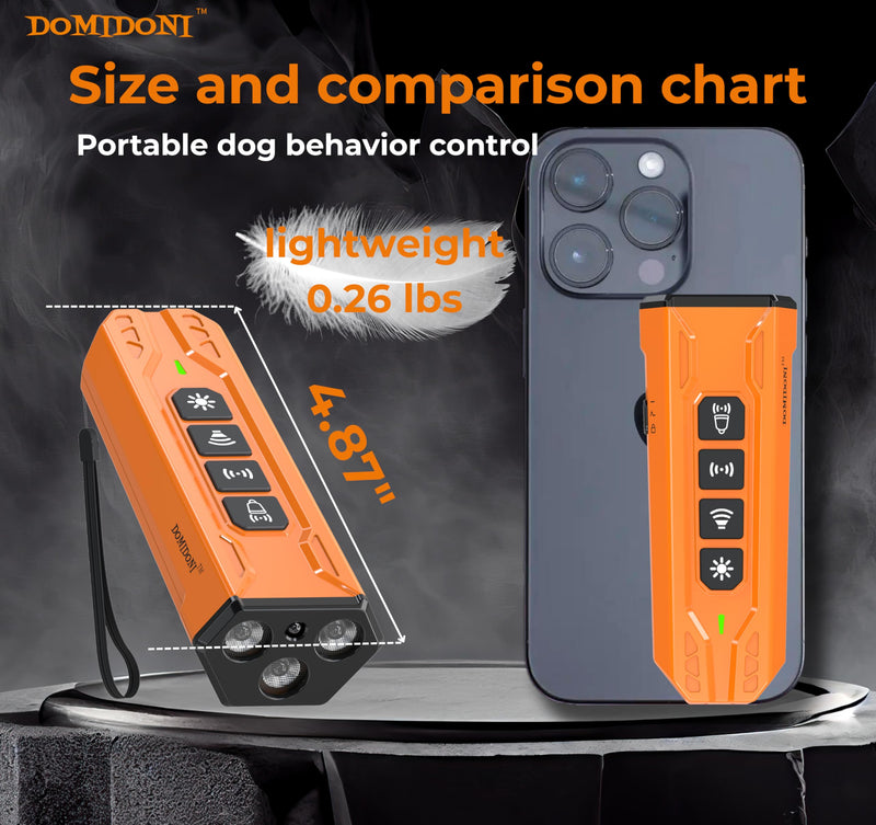 2025 Upgraded Dog Bark Deterrent Device - Anti Barking Devices for Dogs, Indoor Outdoor Use Rechargeable, Safe for Dogs & Humans, Portable No More Barks Ultrasonic Dog Training Device (Alpha Pro) Alpha Pro - PawsPlanet Australia