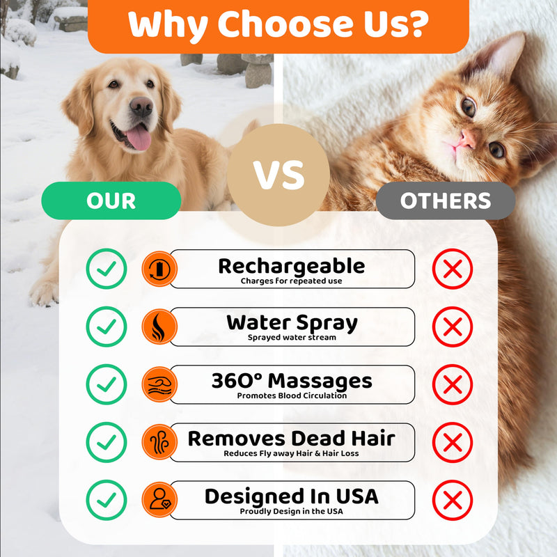 Steam Cat Brush, 6-in-1 Dog Brush Spritz Defur Comb, Steamy Skin Friendly Deshedding Grooming Tool, Suitable for Shedding & Haired Pets, Pet Supplies Accessories,Pink Pink - PawsPlanet Australia