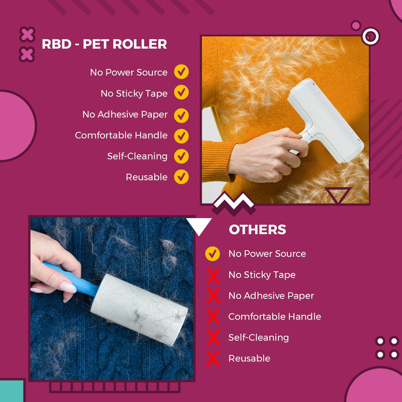 Self-Cleaning Pet Hair Remover Roller with Non Slip Rubber Handle, Dog and Cat Fur Hair Removal Cleaner Tool, Reusable Lint Remover for Clothes, Furniture, Coach Carpet Sofa or Car Seat - PawsPlanet Australia
