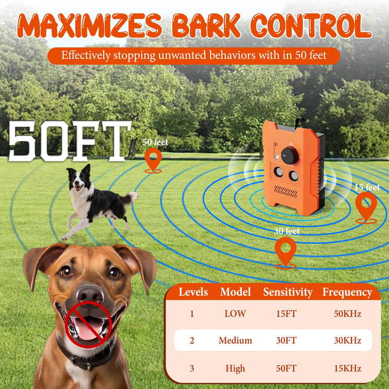 Upgradedfor Dogs, Dog Bark Deterrent Devices with LED Light, Dog Barking Stopper for Indoor Outdoor