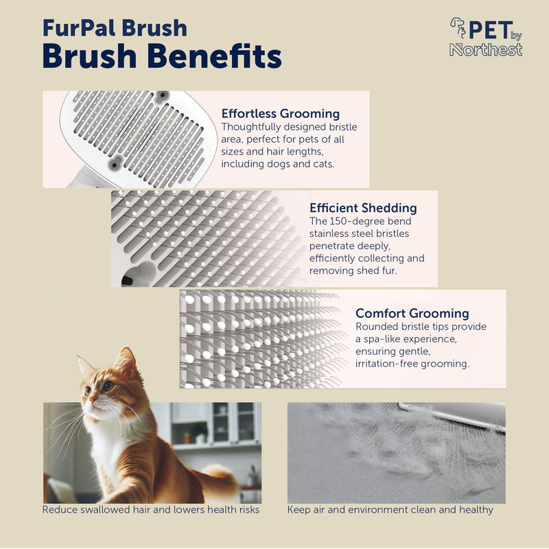 Multifunctional Pet Brush, Dog Brush for Shedding, Cat Brush for Shedding, Grooming & Hair Removal, Deshedding Dog Brush, Cat Brushes for Indoor Cats, Vibrating Massage & Negative Ionic Technology. - PawsPlanet Australia