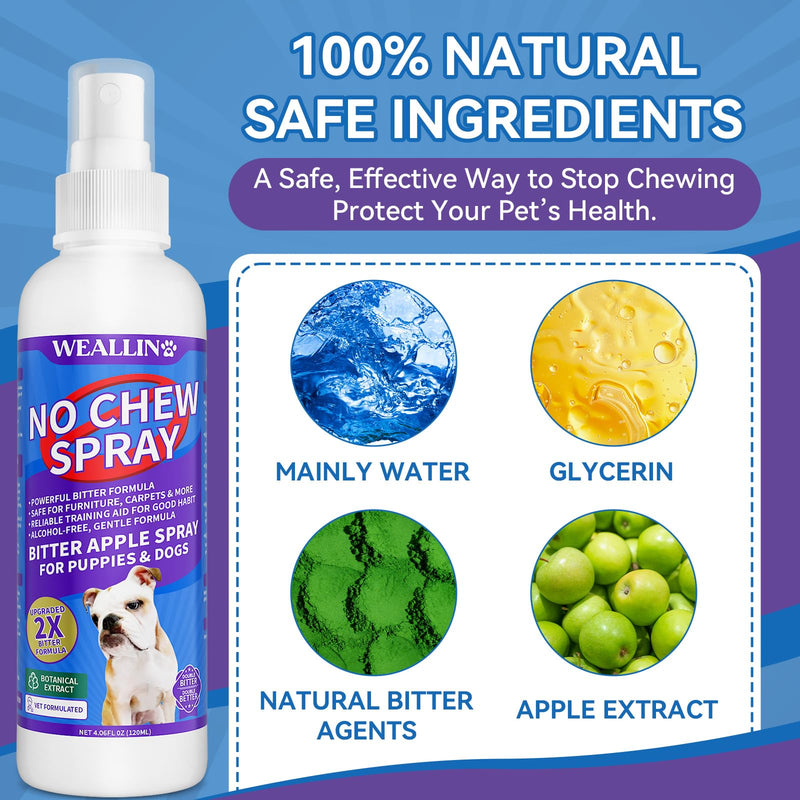 2 Pack No Chew Spray for Dogs, Bitter Apple Spray for Dogs Natural Training Aid for Dogs & Puppies, Stop from Chewing and Biting on Furniture, Shoes, Plants, Indoor & Outdoor Use, No Alcohol & Stain - PawsPlanet Australia