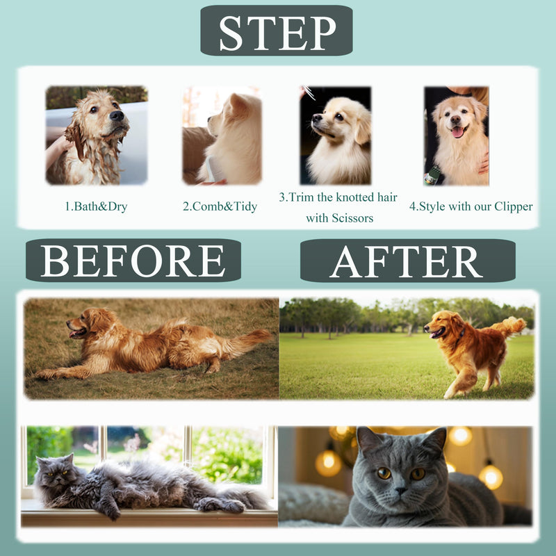 FOREGEMATE Pet Clippers and Trimmers Set, Electric Hair Trimmer, Silent, Waterproof, Cordless, Professional Hair Shears, Remover, Scissors, Supplies, Pet Grooming Kit with Clipper Guards for Dog/Cat - PawsPlanet Australia