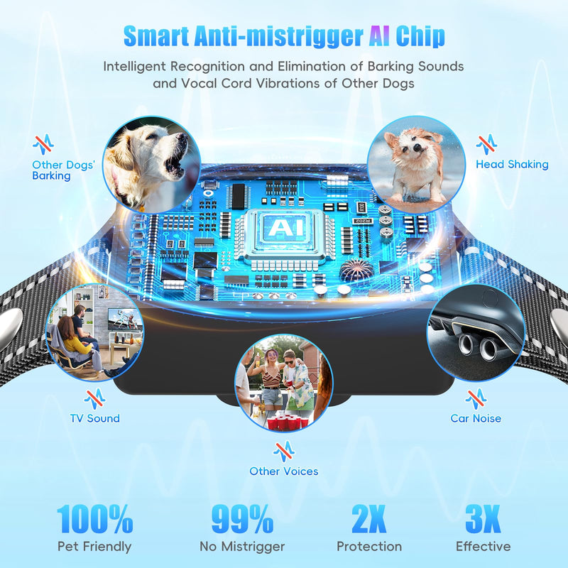 2 Pack Dog Bark Collar, 2025 Bark Collar for Large Medium Small Dogs 5-130 lbs - Smart Rechargeable Anti-Barking Training Collar with 10 Adjustable Sensitivity-Bark Collars with Beep Vibratio (2 Pack) 2 Pack - PawsPlanet Australia