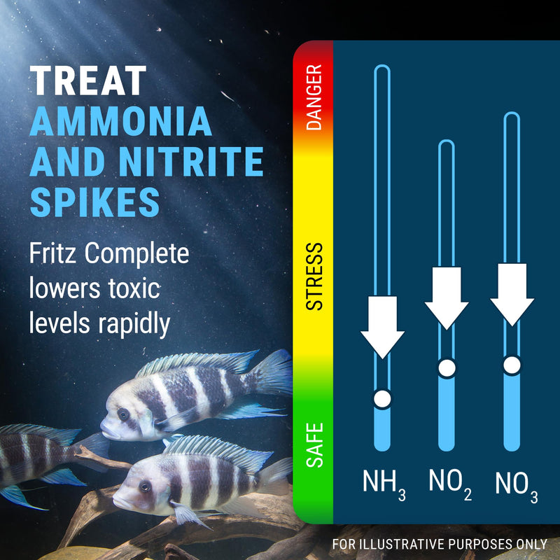 Fritz Aquatics Fritz Complete Water Conditioner/Dechlorinator Instantly Removes Chlorine & Chloramines/Detoxifies Nitrite & Nitrate for Fresh & Salt Water Aquariums (16-Ounce) 16-Ounce - PawsPlanet Australia