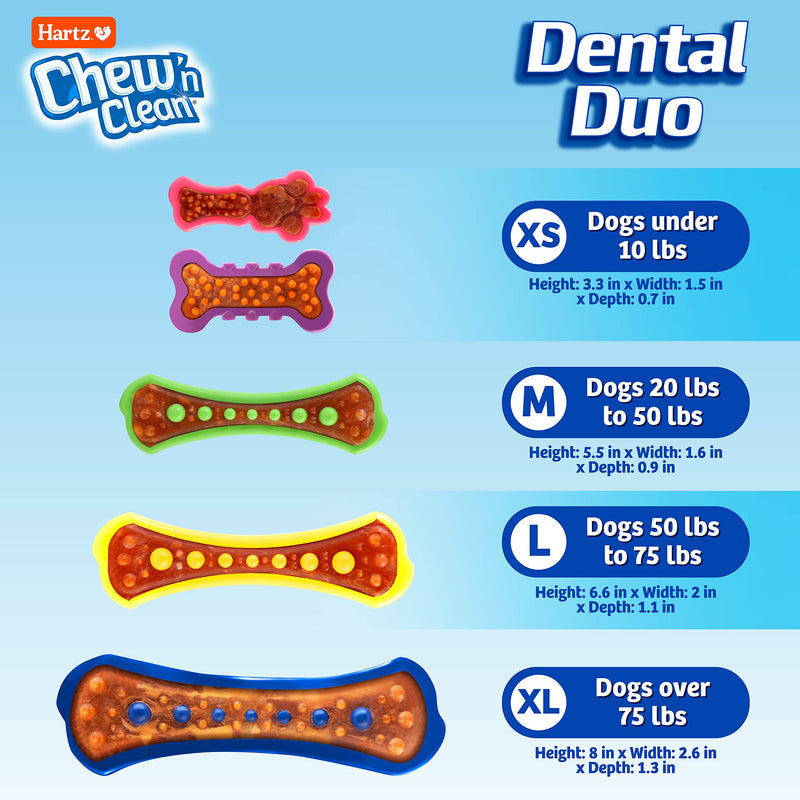 Hartz Chew 'n Clean Dental Duo Dog Treat & Chew Toy, Color Varies, Extra Small, 6 Count X-Small (Pack of 6) - PawsPlanet Australia