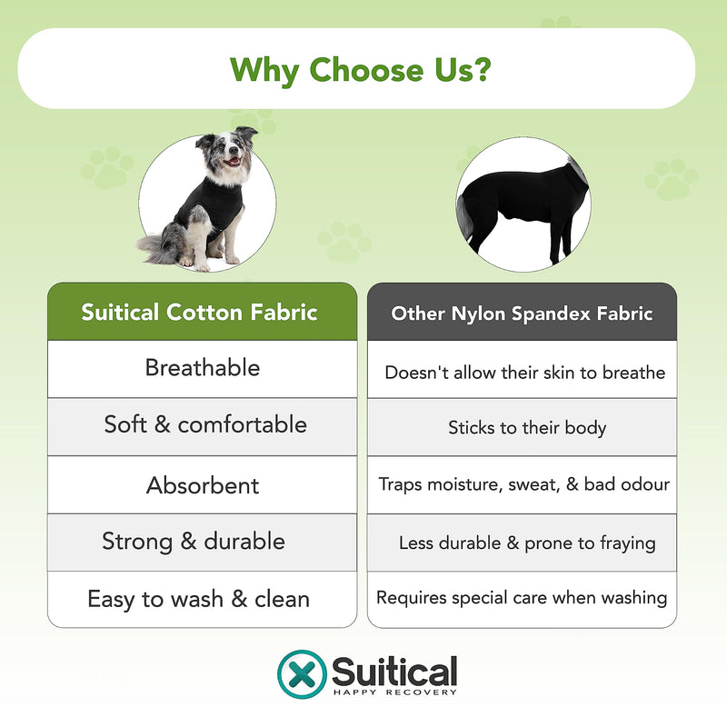 Suitical Recovery Suit for Dogs - Dog Surgery Recovery Suit with Clip-Up System - Breathable Fabric for Spay, Neuter, Skin Conditions, Incontinence - M+ Dog Suit, Black M+(24-28.3 in) - PawsPlanet Australia