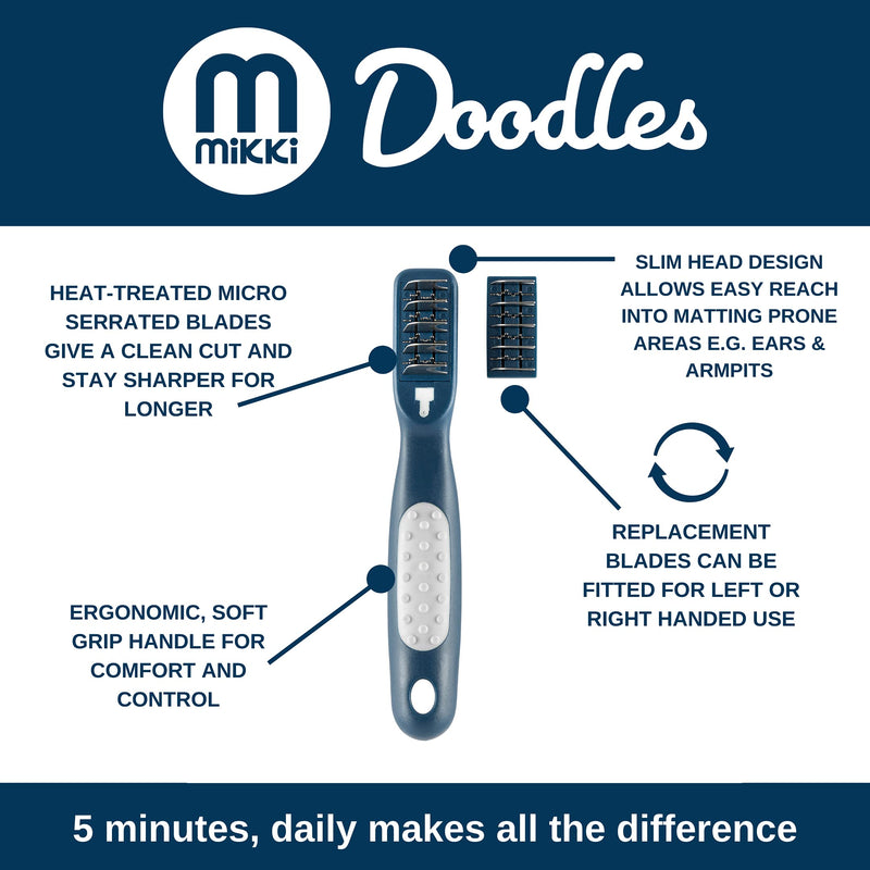 Mikki Doodles Dog Grooming De-Matting Tool, Heat Treated Micro Serrated Blades, Left & Right Hand Use, for Poodle Crossbreeds, One Size De-Matter - PawsPlanet Australia