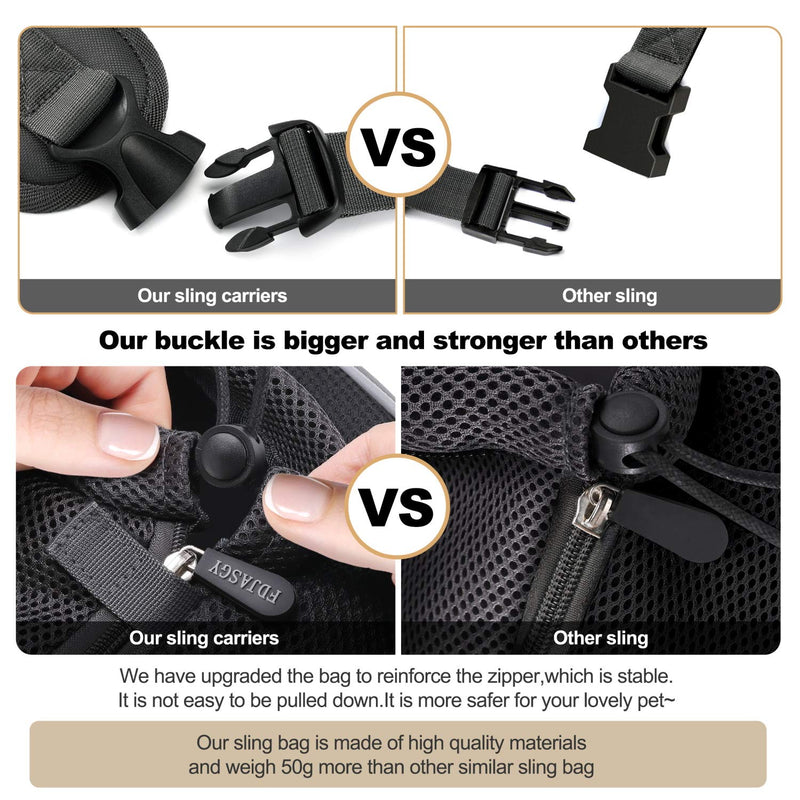 FDJASGY Pet Sling Carrier for Small Dogs Cats,Breathable Mesh Travelling Hand Free Puppy Backpack with Pouch and Adjustable Strap Carrier Black Medium (Pack of 1) - PawsPlanet Australia