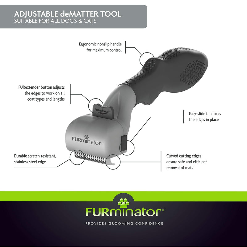 FURminator Adjustable Dematting,gray,Standard Gray
