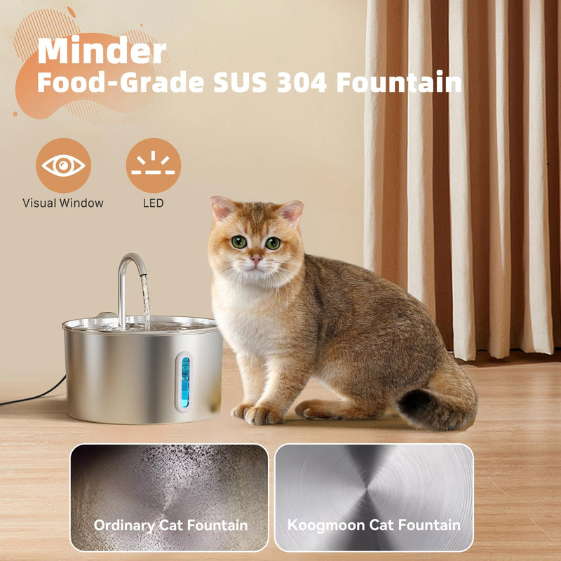 Cat Water Fountain Stainless Steel: 74oz/2.2L Cat Fountain for Drinking - Pet Water Fountain for Cats Inside - Automatic Dog Water Dispenser Bowl Feeding & Watering Supplies 6 Filters 3 Sponges 74oz Fountain + 6 Filters + 3 Sponges - PawsPlanet Australia