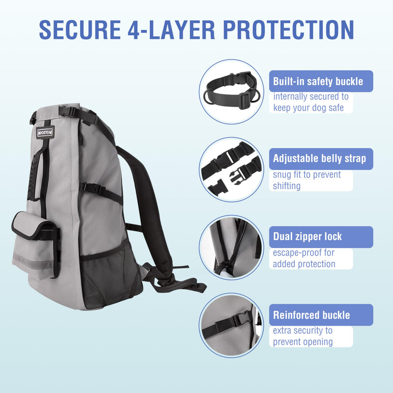 Dog Backpack for Small & Medium Dogs - Adjustable Pet Carrier for Travel & Hiking, Hands-Free Puppy Backpack with Storage Pockets, Breathable Mesh, Reflective Strips & Non-Slip Handle - PawsPlanet Australia