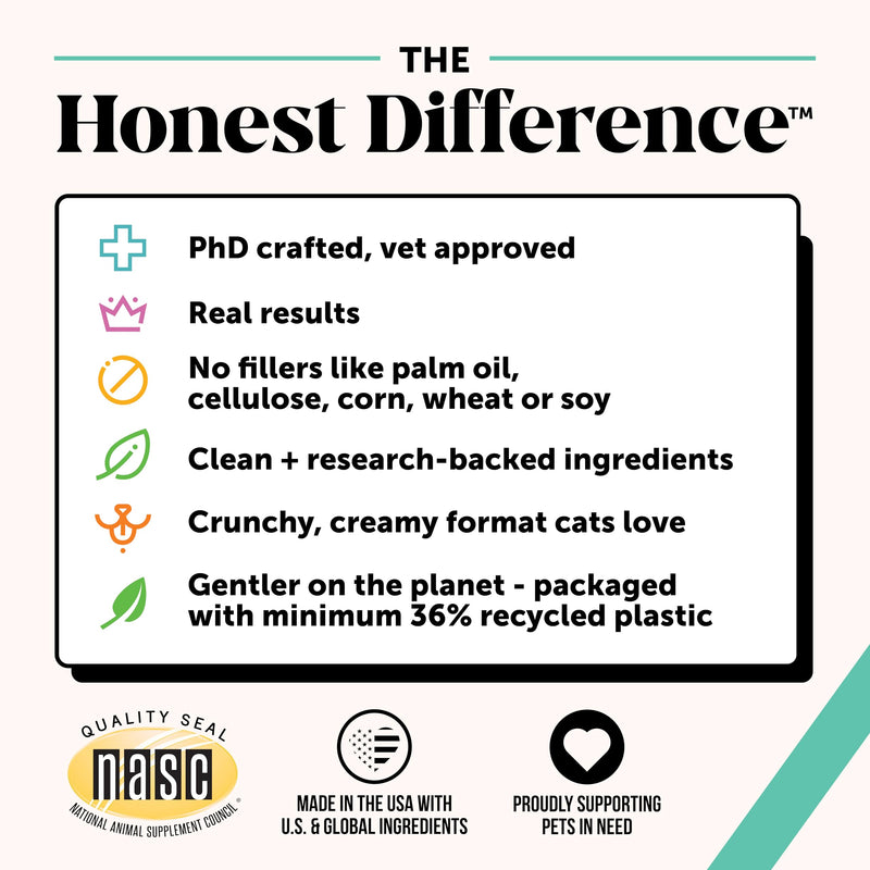 Fresh Breath Dental Bites for Cats – Crunchy & Creamy Cat Dental Treats for Fresh Breath, Tartar & Plaque Control – Dual-Texture Cat Oral Care Bites for Bright Teeth & Healthy Gums – 90 Day Supply - PawsPlanet Australia