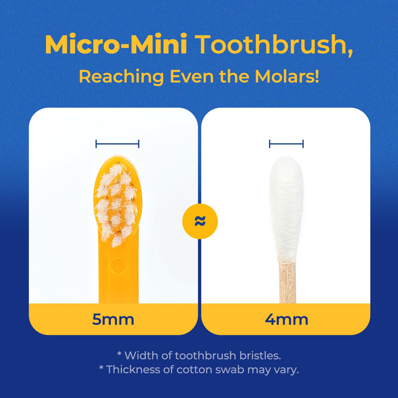 PETHROOM] Dental Micro Fiber Toothbrush for Pet | Small Dogs and Cats Teeth Brushing Cleaning Tooth Care | Soft Bristle Cleaning Toothbrush for Dog Puppy Cat (Extra Small) - PawsPlanet Australia