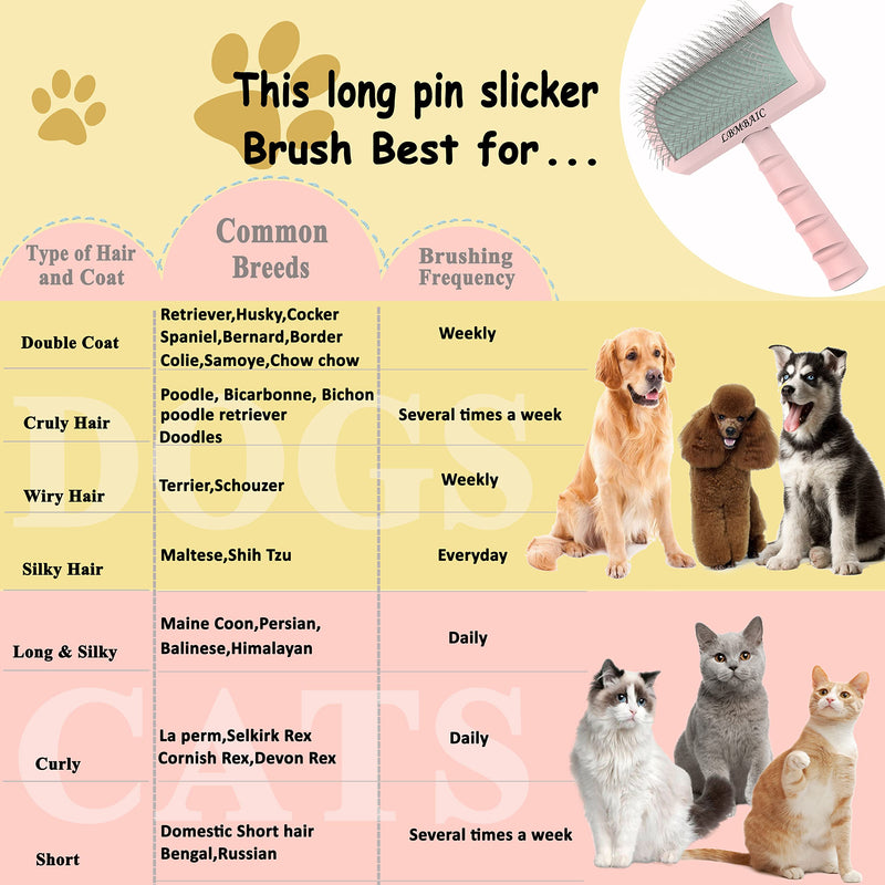 Dog Metal Grooming Comb 7.5inches and Extral Long Pin Slicker Brush For Doodles - PawsPlanet Australia