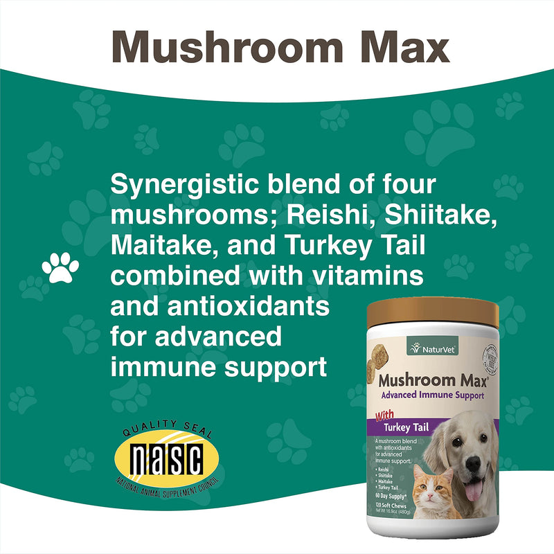 NaturVet Mushroom Max Advanced Immune Support Dog Supplement – Helps Strengthen Immunity, Overall Health for Dogs – Includes Shitake Mushrooms, Reishi, Turkey Tail – 120 Ct. 120 Soft Chews