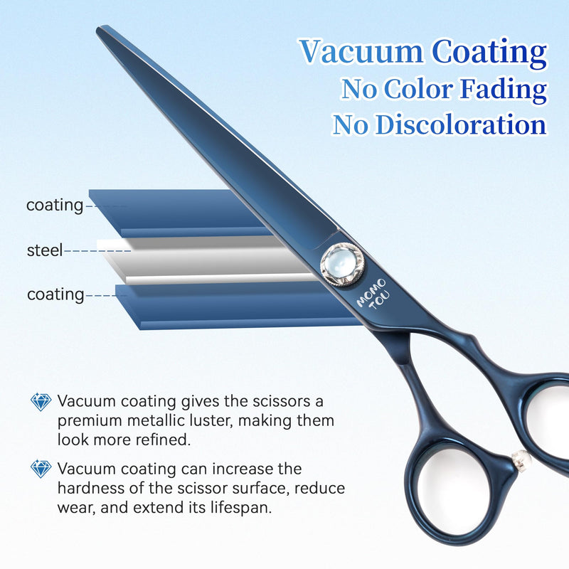 7 inch Matte Blue Straight Dog Grooming Scissors Professional 440C Stainless Steel Dog Shears Smooth Cutting Comfortable Grip and Easy to Use for Groomers and Home Use - PawsPlanet Australia